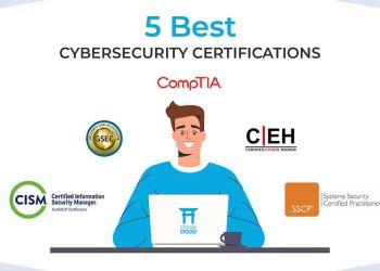 Best Cybersecurity Certifications in 2025